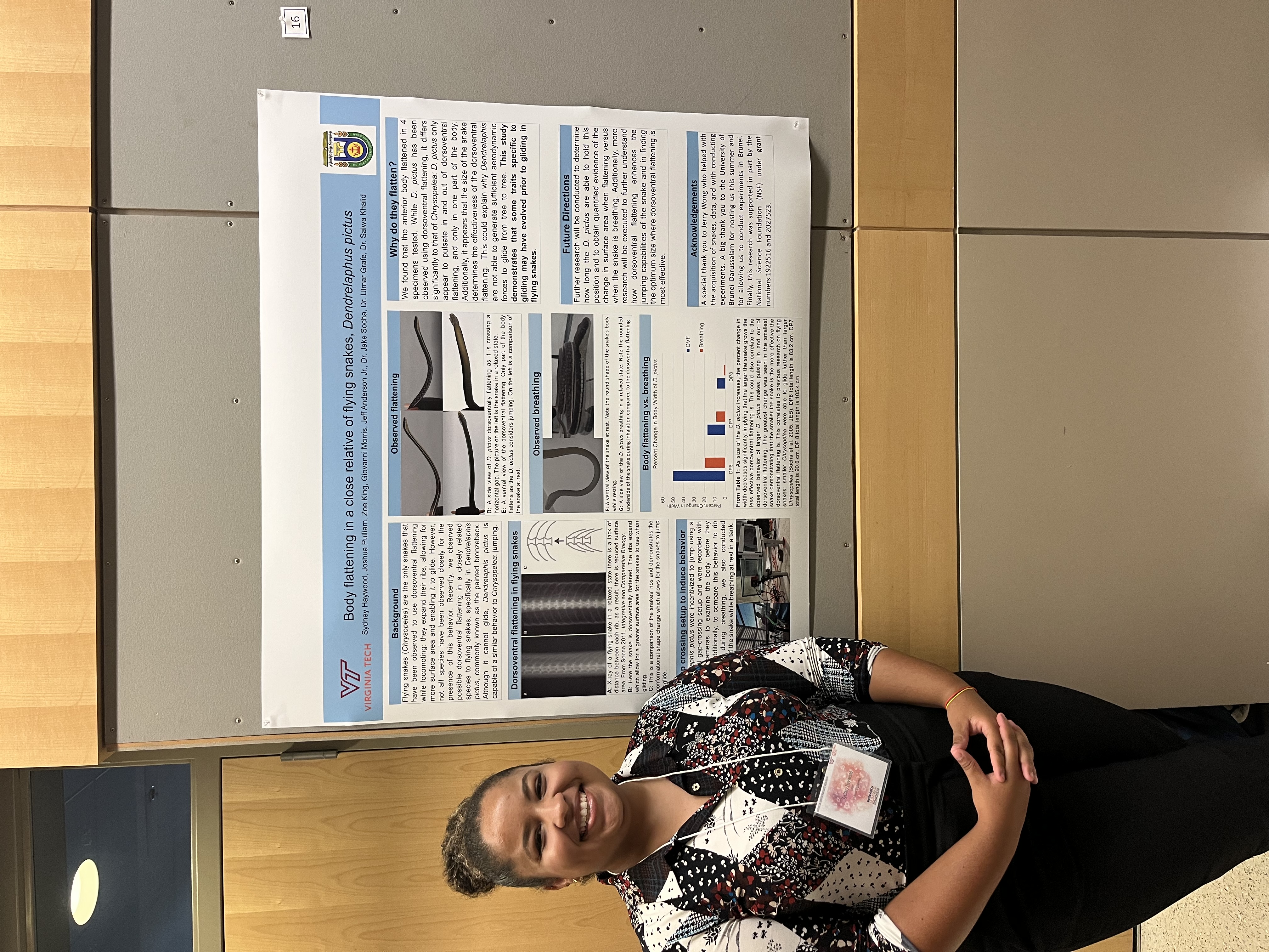 Socha Lab Image 20